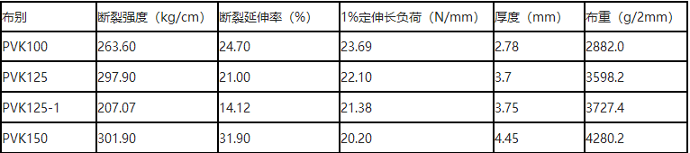 2024澳门原材料1688衡东