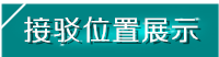 2024澳门原材料1688衡东