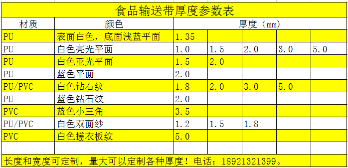 2024澳门原材料1688衡东