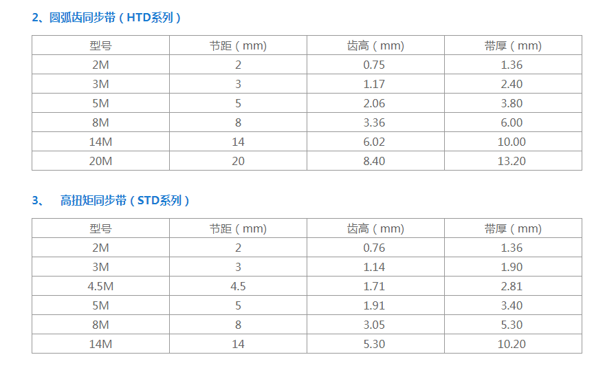 2024澳门原材料1688衡东