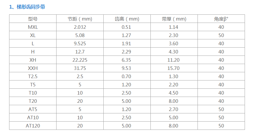 2024澳门原材料1688衡东