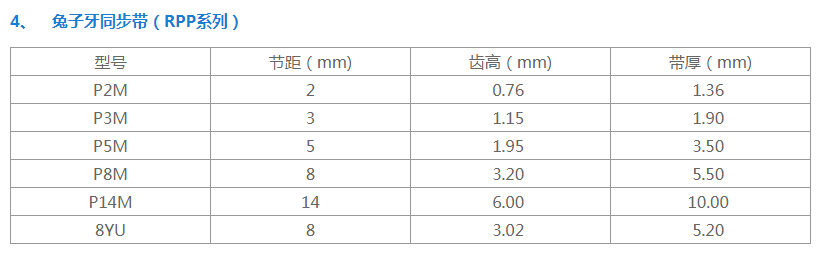 2024澳门原材料1688衡东