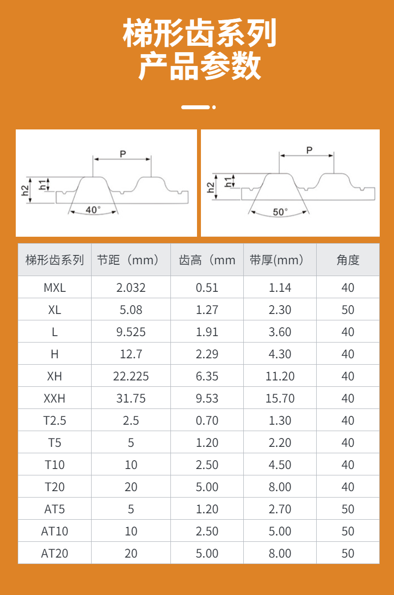 2024澳门原材料1688衡东