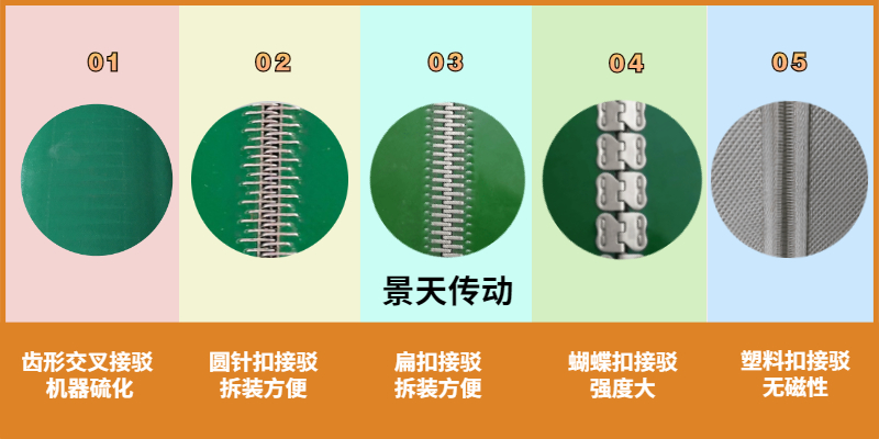 2024澳门原材料1688衡东